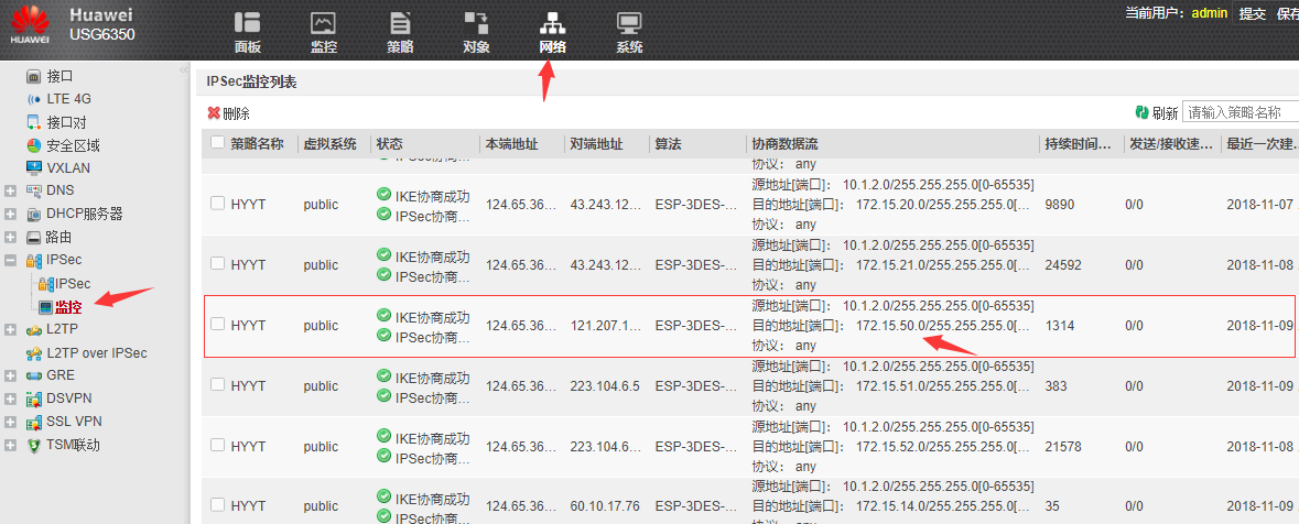 Huawei USG6300 construir IPSEC VPN
