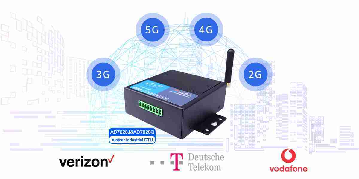 Cellular Serial IP Modem