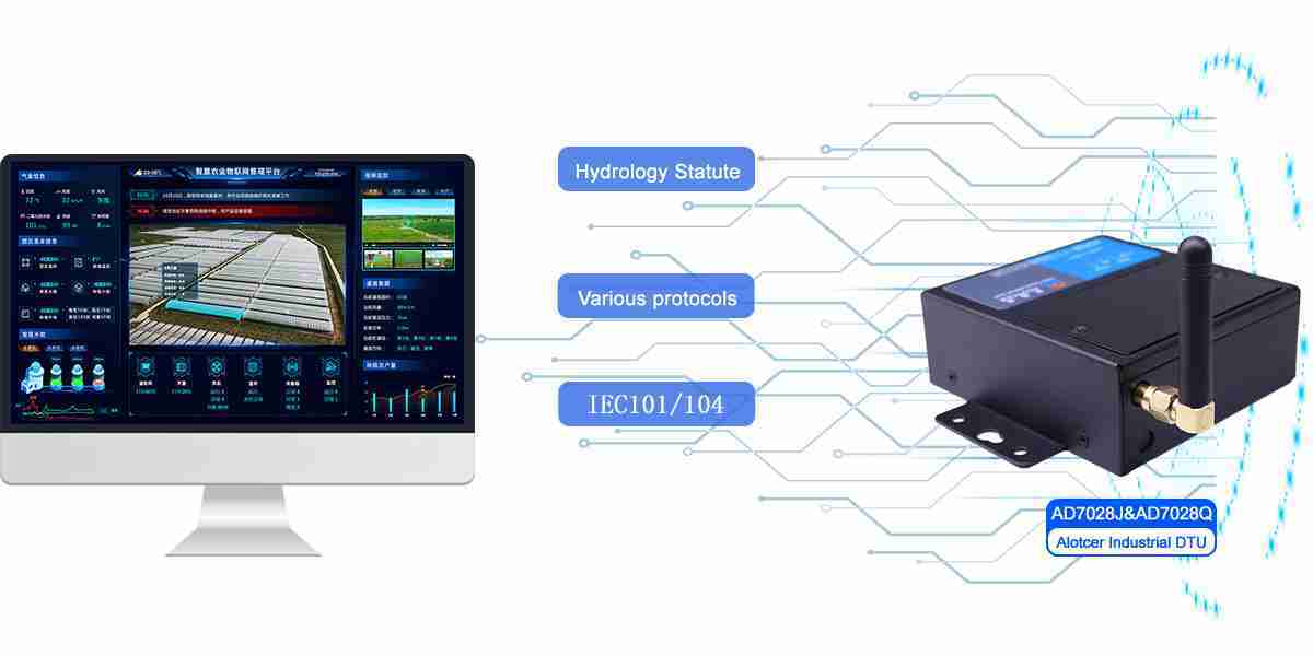 Cellular Serial IP Modem