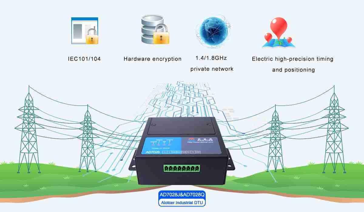 Cellular Serial IP Modem